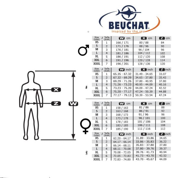 Espadon 5mm Full Suit Wetsuit Beuchat
