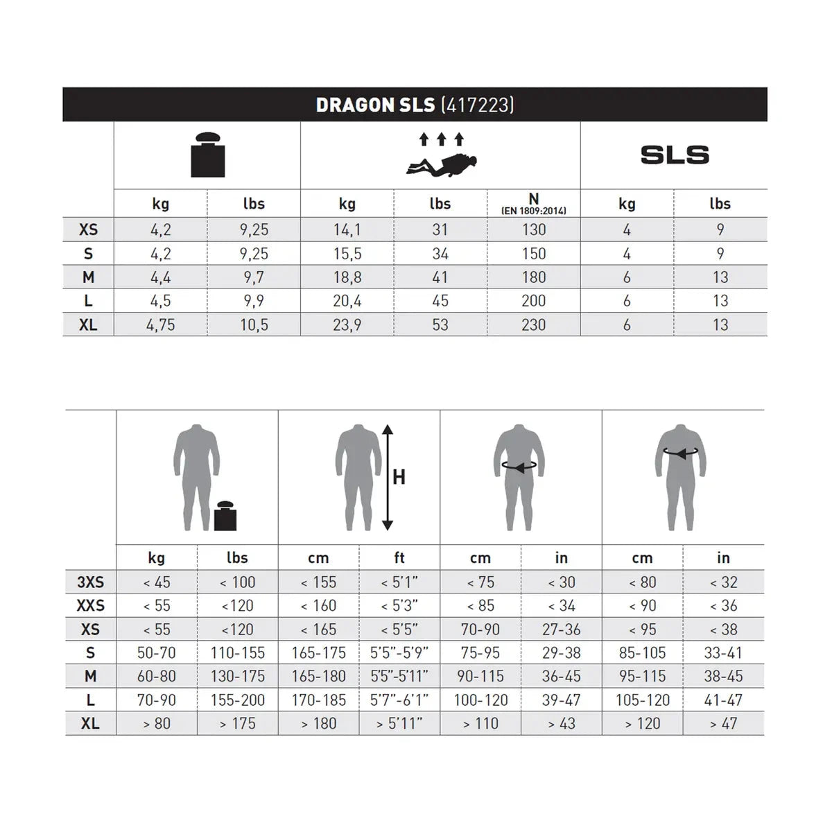 Dragon SLS BCD Mares 