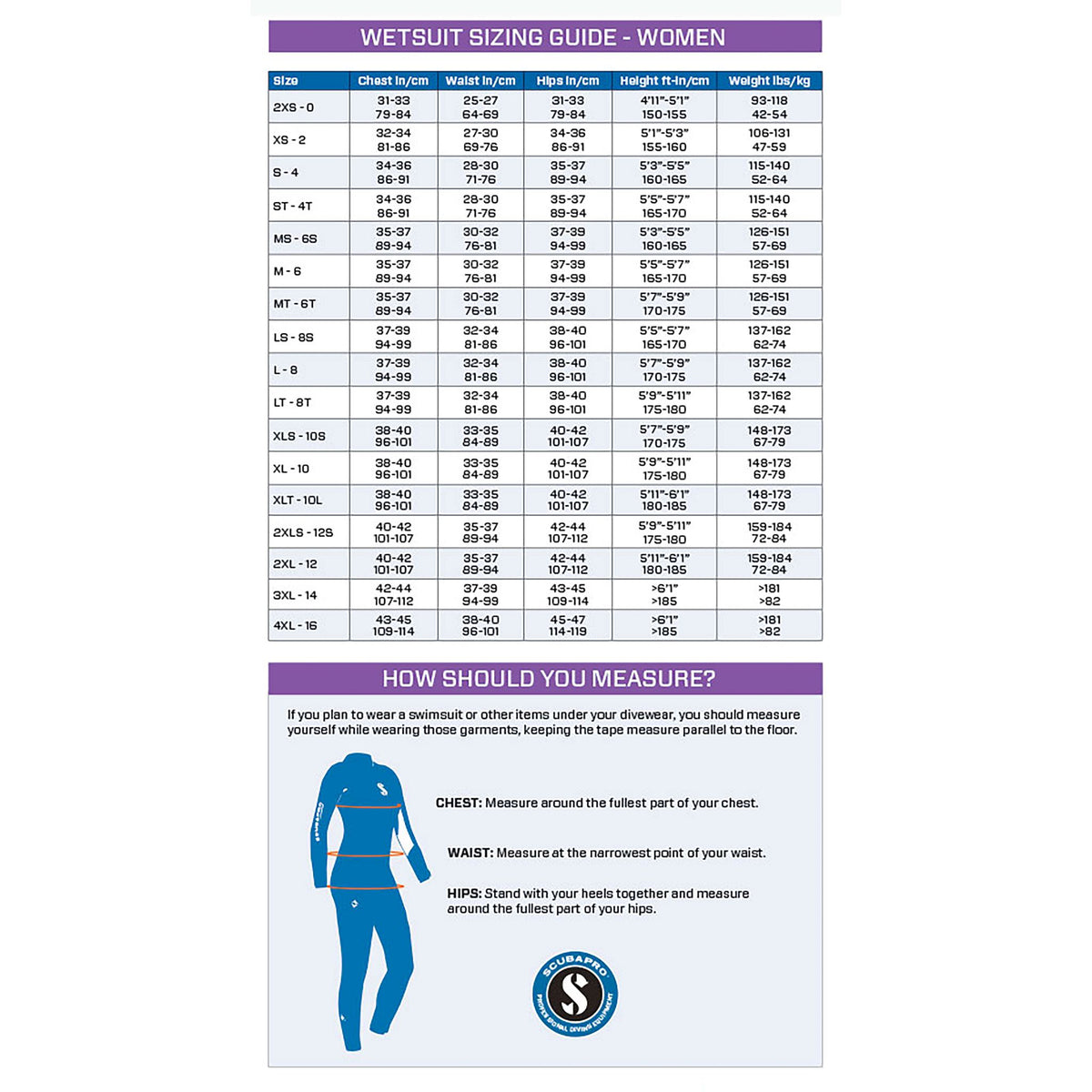 EVERFLEX YULEX® DIVE STEAMER, WOMEN, 7.5/5.0MM Wetsuit Scubapro 