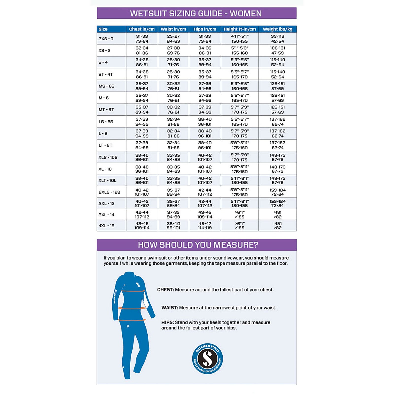 EVERFLEX YULEX® DIVE STEAMER, WOMEN, 7.5/5.0MM Wetsuit Scubapro 