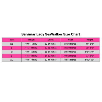 Salvimar Seawalker Spearfishing Wetsuit Salvimar